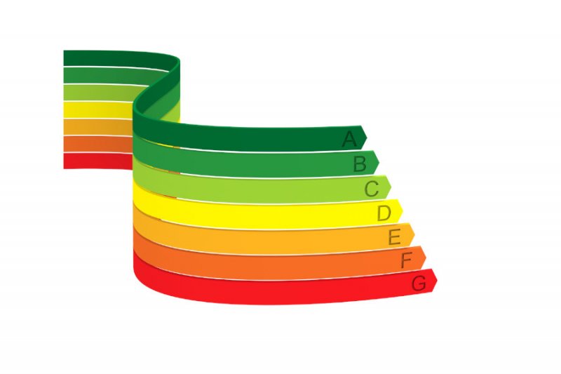 Ecodesign of heat equipment