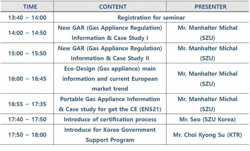 New GAR & Eco-Design, and EN521 Seminar for Gas Appliance Manufacturer
