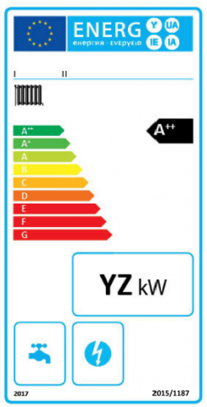 Ecodesign and Energy labelling – New implementing regulations for heat appliances