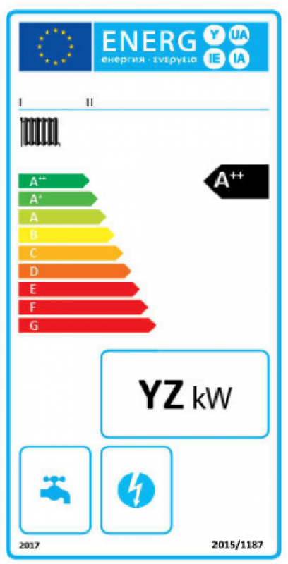 Ekodesign a energetické štítkování – nové prováděcí předpisy pro tepelná zařízení