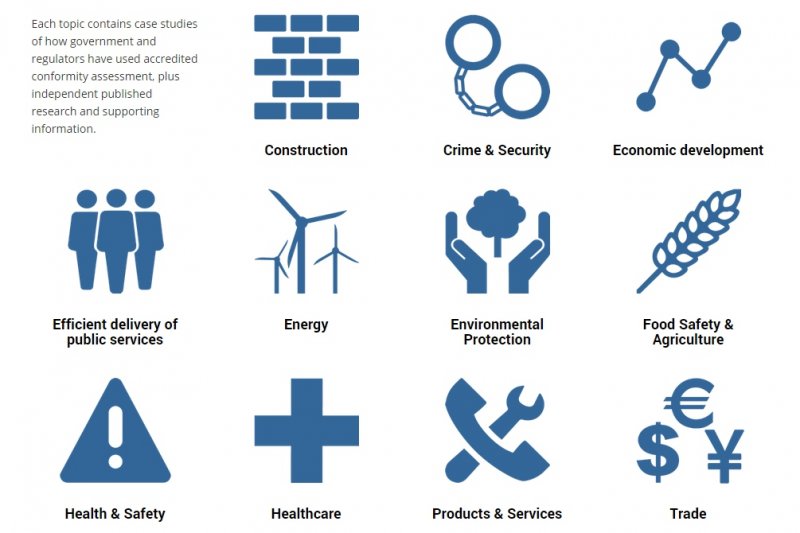 As a public sector organisation, this site will help you learn about the benefits of using conformity assessment.