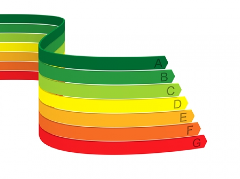 Ecodesign requirements effective from 1.1.2020