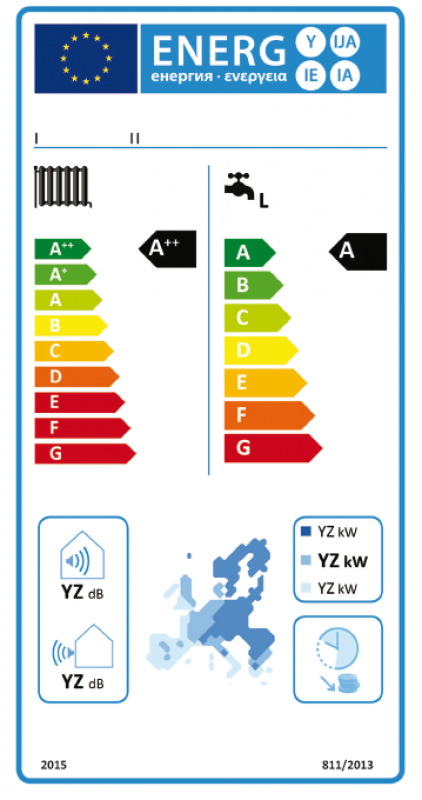 New Regulation (EU) 2017/1369 of the European Parliament and of the Council, setting a framework for energy labelling
