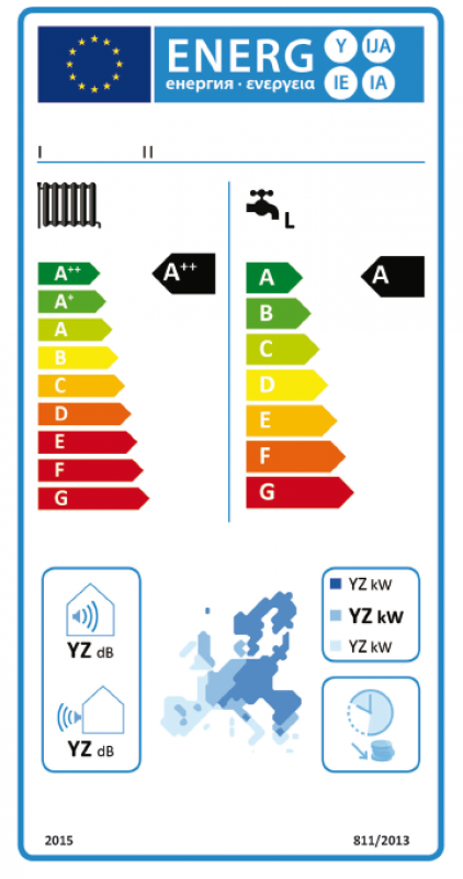 NOVÉ NAŘÍZENÍ EVROPSKÉHO PARLAMENTU A RADY 2017/1369 – STANOVENÍ RÁMCE PRO OZNAČOVÁNÍ ENERGETICKÝMI ŠTÍTKy