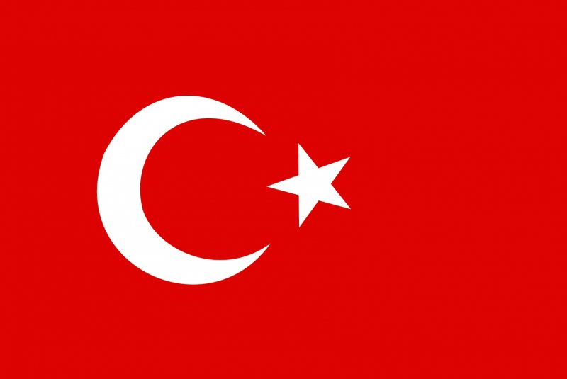 SZU Turkey